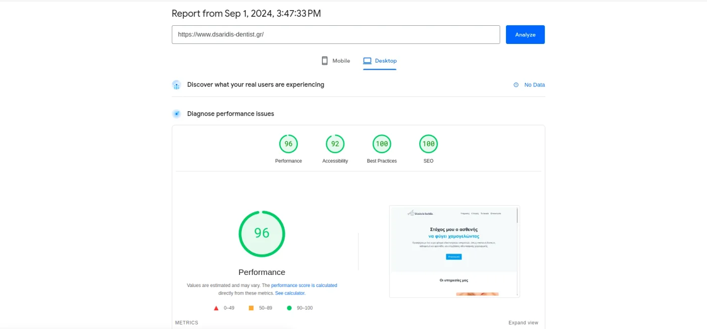 A Google PageSpeed Insights report for dsaridis-dentist.gr dated 1 September 2024, showing 96 for performance, 92 for accessibility, 100 for best practices and 100 for SEO.